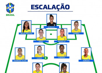 Inédito: Seleção Brasileira Feminina convoca duas piauienses pela 1ª vez